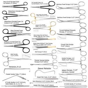 Ensemble de 28 instruments chirurgicaux professionnels en acier inoxydable Bostwick pour la chirurgie plastique et les utilisations médicales - Product Image 4