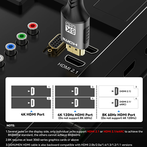 <span class=keywords><strong>สาย</strong></span> <span class=keywords><strong>HDMI</strong></span> 2.1 แบบถักไนลอน ความละเอียดสูง 8K 4K 120Hz สำหรับทีวี เกมมิ่ง มอนิเตอร์ โปรเจคเตอร์ ขายส่ง รับผลิตแบบ OEM ODM - Product Image 5