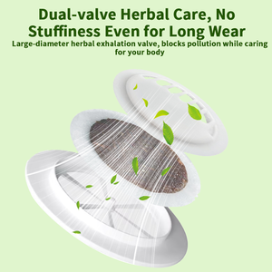 <span class=keywords><strong>N95</strong></span> मास्क-5 परत सफेद फोल्डेबल खांसी-वाल्व रेस्पिरेटर के साथ मास्क <span class=keywords><strong>n95</strong></span> - Product Image 5