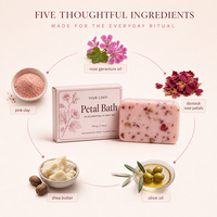 Savon solide pour le corps à la rose et au géranium, marque privée, 100g |   Pour un nettoyage corporel quotidien doux et floral |   Formule personnalisée en gros pour OEM