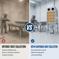 Collecteur de poussière de cartouche de filtre à air industriel avec nettoyage automatique pour la salle de sablage en céramique de coupe de fibre