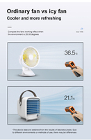 Mini Ventilateur Climatiseur Brumisateur Portatif de Bureau – Refroidisseur d'Air à Glace