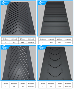 Geniş Genişlikli Chevron Konveyör Bant Desenli Konveyör Bant Doğal Kauçuk Konveyör Bant Yol Frezeleme Endüstrisi İçin - Product Image 3