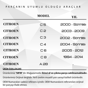 Boîtier de télécommande à 3 boutons pour Peugeot, Citroën (expédition depuis le fabricant turc) Code produit: KY2205 - Product Image 2