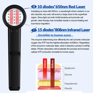 Máquina de Terapia Láser de Alta Potencia de 5W, Fisioterapia con Luz Roja de 650nm y 808nm, Láser MLS para el Tratamiento del Dolor de Ciática - Product Image 2