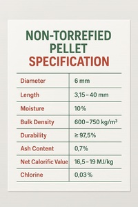 แท่งชีวมวลขนาดเส้นผ่าศูนย์กลาง6มม. 25กก. สำหรับโซลูชันพลังงานหมุนเวียนที่ยั่งยืนในอุตสาหกรรมที่เป็นมิตรกับสิ่งแวดล้อม - Product Image 2