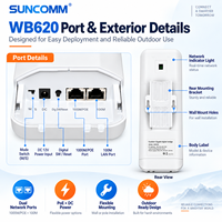 Pont WiFi extérieur SUNCOMM WB620 5 GHz 900 Mbps Gigabit PoE avec antenne directionnelle 14 dBi IP65 Point à Point