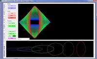 Analyseur VI avancé FADOS XI - Testeur de circuits multifonctionnel