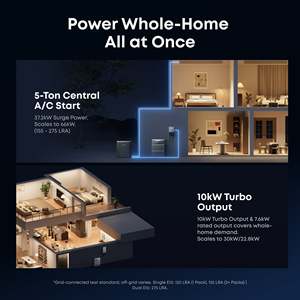 Gran Descuento de Fábrica: Kit de Respaldo Manual SOLIX B17E1149 E10 con Batería LiFePO4 de 12 kWh, Salida Turbo de 10-30 kW, Smart Grid y Protección contra Tormentas - Product Image 2