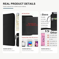 Étui de rangement personnalisé pour livres, pochette zippée pour tablette, 5 designs, en cuir PU, étanche, avec ports USB, multiples poches, emplacements pour stylos et poche avant
