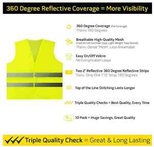 เสื้อกั๊กนิรภัยสะท้อนแสงสำหรับผู้ชาย2025พิมพ์โลโก้แบบปรับแต่งได้จากโรงงานส่งตรงจากปากีสถาน - Product Image 5