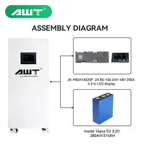 PL库存15kw 16kwh 32kwh Magazyn锂48v 51.2V 280Ah 300Ah 314Ah EVE314ah LiFePo4站立式锂离子电池组 - Product Image 6
