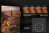 Pantalla LED Plegable de Doble Cara para Interiores, 1280x1920mm, P1.25, P1.56, P1.8, P2, P2.5, GOB, Póster LED Triple Plegable