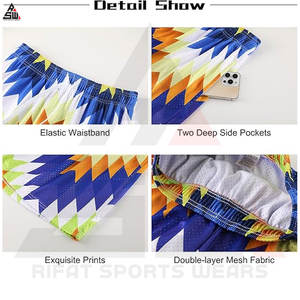 Short de sublimation avec logo personnalisé de haute qualité Short d'entraînement personnalisé en maille Fitness Filets de gymnastique pour hommes Short décontracté avec poche Short en maille - Product Image 6