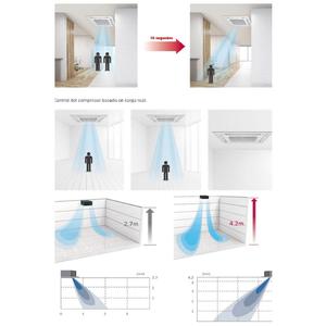 Condizionatore d'Aria a Cassetta in Vendita, MXTIR-001, 36000 BTU, 3.0 Tonnellate - Product Image 4