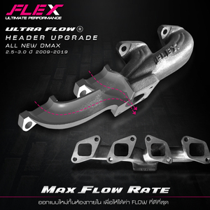 ส่วนหัวท่อร่วมไอเสียท่อไอเสียแบบยืดหยุ่นทำจากเหล็กหล่อผสมทนความร้อนแข็งแรงและทนทาน - Product Image 1