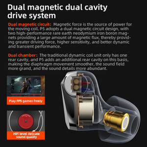 Audífonos Gamer con Cable, Conector Tipo-C, Sonido 3D con Bajos, Driver de Armadura Balanceada, Resistentes al Agua IPX-6, Música Disponible, Gran Venta - Product Image 3