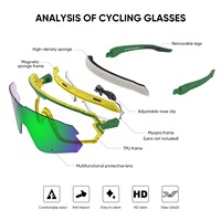 Lunettes de soleil polarisées pour le cyclisme, protection UV400, monture TR90 enveloppante, coupe-vent, pour hommes, vente en gros OEM