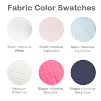 Drop Shipping Couverture d'hôpital pour bébé brodée personnalisée 100% coton 3 couches Couverture pour bébé matelassée