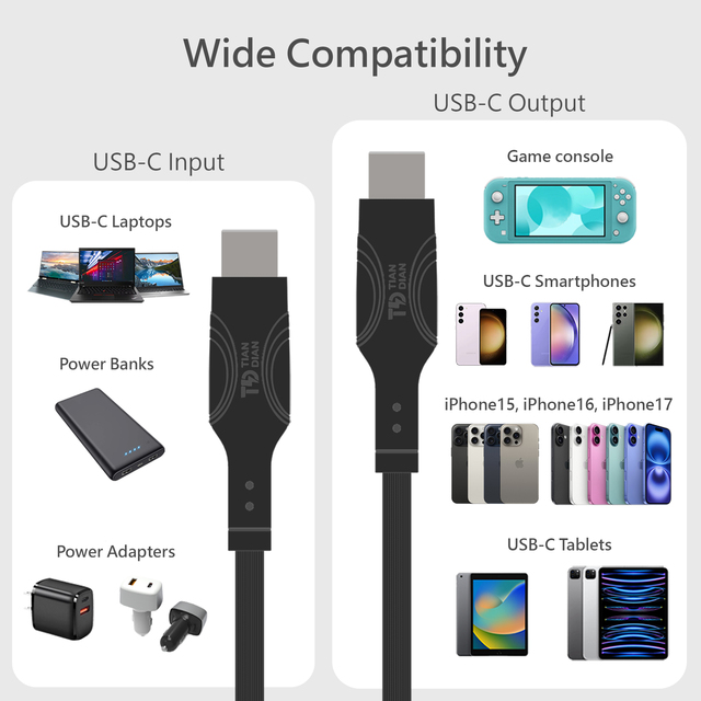 TIAN DIAN Type-C USB Cable Nylon Jacket Pure Copper 3A Fast Charging for Power Bank Phone Tablet Laptop
