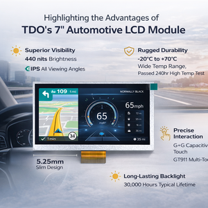 Display LCD TFT IPS da <span class=keywords><strong>7</strong></span> Pollici 1024x600 con Touch Capacitivo |   Pannello <span class=keywords><strong>Monitor</strong></span> Veicolare con Interfaccia LVDS per Cruscotto e GPS - Product Image 5