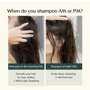 TREECELL Professionnel Cheveux Marque Jour Collagène Shampooing Citrus Douche 95ml Recharge Acide Hyaluronique Nourrissant Hydratant Fait - Product Image 4