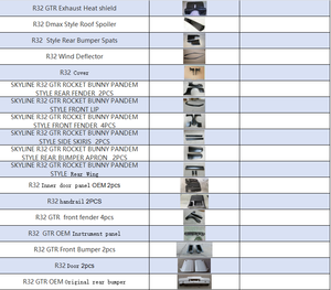 Accesorios para Nissan Skyline <span class=keywords><strong>R32</strong></span> GTS/<span class=keywords><strong>GTR</strong></span>, Ventilaciones para los Laterales de las Puertas, Faros Delanteros Estilo Nismo, Alerón Trasero para la Tapa del Maletero para Skyline <span class=keywords><strong>R32</strong></span> GT-R - Product Image 4