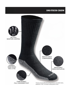 Chaussettes de sport invisibles pour femmes et hommes coupe basse anti-dérapant doublure de course athlétique nouveauté décontracté court cheville Invisi - Product Image 3