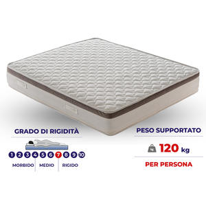 Colchón Híbrido Franciacorta con 800 Muelles Ensacados, Espuma Viscoelástica MyMemory, Diseño Contemporáneo, Duradero, Comprimido al Vacío, Ortopédico, Mediano - Product Image 1