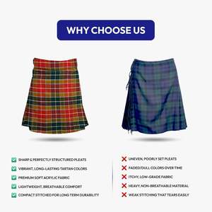 Tissu en laine doux et durable de 13 oz, motif tartan ancien du clan Buchanan 2026, vêtements pour hommes écossais, personnalisable, résistant aux plis - Product Image 4