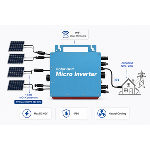 <span class=keywords><strong>Microinversor</strong></span> Solar Impermeable de <span class=keywords><strong>3000W</strong></span> MPPT para Sistema Fotovoltaico Doméstico - Product Image 4