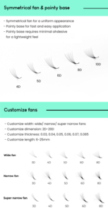 Liilash ขนตาแบบแคบทำมือต่อขนตาปลอมปริมาณ5D นุ่มฟูทำมือ6D ต่อขนตาปลอมแบบ4D - Product Image 6