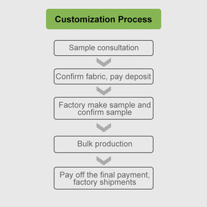 Coussinets de préhension en cuir Durable de haute qualité entraînement haltérophilie protecteur de paume sangles de poignet poignées d'entraînement de Fitness coussinets gant de gymnastique - Product Image 4