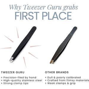 Pinces à épiler inclinées de couleur noire pour l'épilation, pinces à épiler pour le fil, avec poignée confortable - Product Image 2