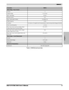 7MM432.70-1 B & B Serie R 2003 MM 2x MOTORBR... 2A/24V 2x ABR marca nuevo embalaje original - Product Image 3