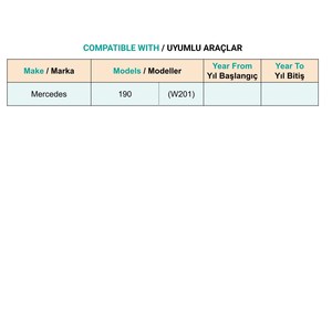 คลิปหนีบขอบบังโคลนสำหรับเมอร์เซเดส 190 (W201) - 10 ชิ้น - Product Image 6