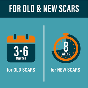 Daggebruik Beste Littekenverwijderingsgel Voor Keloïde, Acne, Brandwonden, Chirurgie-Snelle Genezing, Hypoallergeen Door Klinisch Getest - Product Image 5