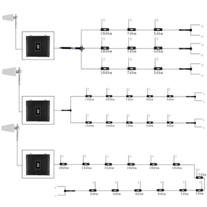 Tế bào tín hiệu Enhancer 900 1800 2100 tdd2600mhz <span class=keywords><strong>Wifi</strong></span> tín hiệu Booster cường độ tín hiệu khuếch đại - Product Image 3