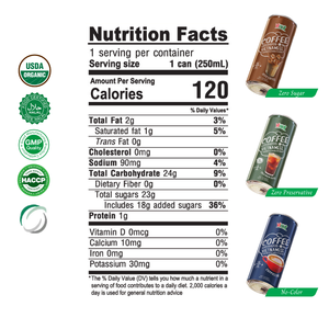 Lata VINUT de 280ml (enlatada) Personalización gráfica Café Fabricante original Bajo en calorías - Product Image 4