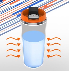 Botella térmica sostenible de estilo coreano moderno Botella de viaje de 500ml con tapa Vasos de plástico PP vietnamita - Product Image 6