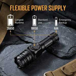 Linterna Táctica LED de Alta Potencia de 20W con Luz Lateral COB, Recargable Tipo-C, con Zoom, Pantalla LCD y Base Magnética - Product Image 2