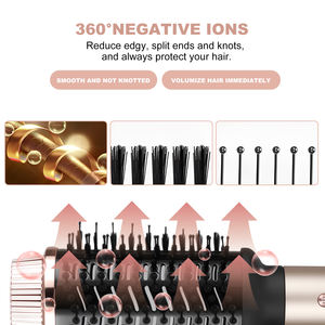 Sèche-cheveux et styler Binwang OEM à moteur DC sans balais haute vitesse avec 3 réglages de chaleur, arrêt automatique et filtre amovible - Product Image 4