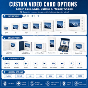 Livre vidéo LCD OEM 5 pouces à couverture rigide avec pelliculage mat et batterie rechargeable pour promotion en magasin, fourniture directe usine - Product Image 4