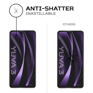 ฟิล์มกันรอยหน้าจอ ANTISHOCK สำหรับโทรศัพท์มือถือลาวา ยูวา 3 พรีเมียม - Product Image 5