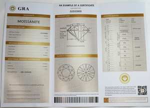 อัญมณีโมอิสหลวมสีฟ้าตัดเจ้าหญิง10มม. ได้รับการรับรองเกรด vsd ห้องปฏิบัติการสร้างทางเลือกเพชรขายส่งจำนวนมาก - Product Image 6