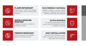 Panneau mural en charbon de bambou 5 mm, marbre noir avec veinage doré, 1220x2440 mm, fabriqué au Vietnam pour les intérieurs de villas de luxe - Product Image 6