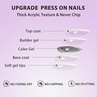 Faux ongles à presser rose poudré courts amande 30 pièces à coller épais ajustement naturel acrylique réutilisables qualité salon vente en gros