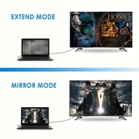 Adaptateur de câble DP mâle vers HDTV femelle 1080P avec gaine en PVC pour PC, ordinateur portable, projecteur, HDTV