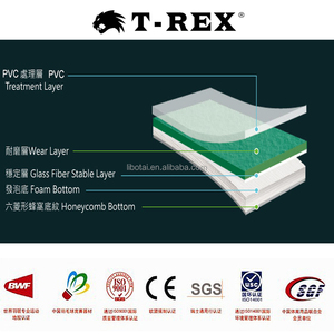 พื้นสนามแบดมินตัน PVC แบบพกพา T-REX ได้รับการรับรองจาก BWF ขนาด 1.8x15 เมตร สีเขียว-น้ำเงิน สำหรับกีฬาในร่ม - Product Image 2