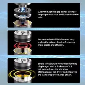 <span class=keywords><strong>KZ</strong></span> EDA 3-en-1 Écouteurs intra-auriculaires HIFI pour l'enregistrement sur scène et l'usage quotidien avec câble remplaçable <span class=keywords><strong>ANC</strong></span> & LHDC - Product Image 2